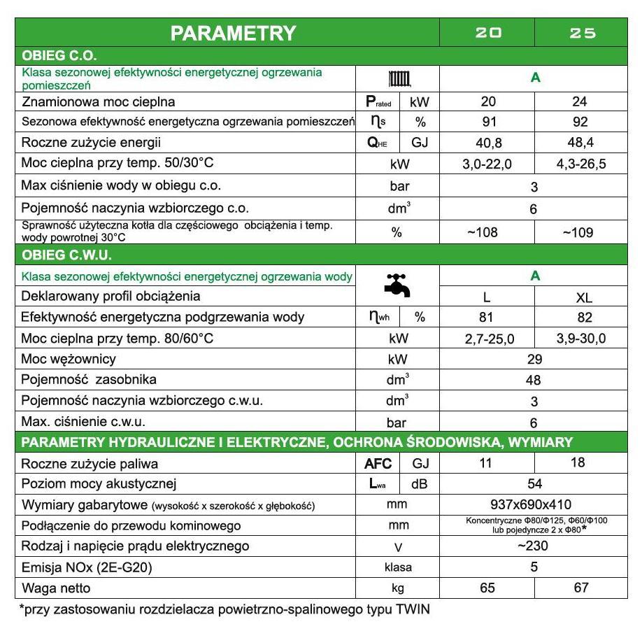 integra_II_plus_tabelka.JPG